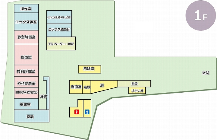 和田病院概要1F