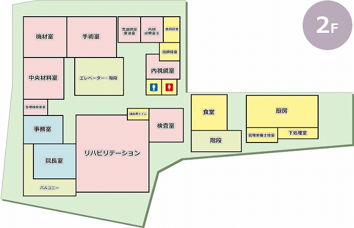和田病院概要2F