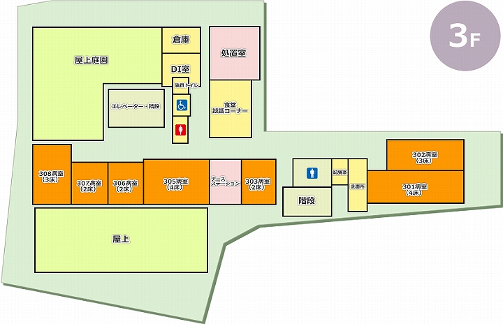 和田病院概要3F
