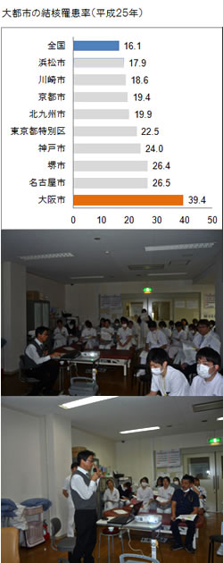 医療安全・感染防止対策の 院内研修