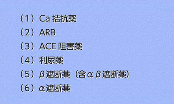 降圧薬の種類